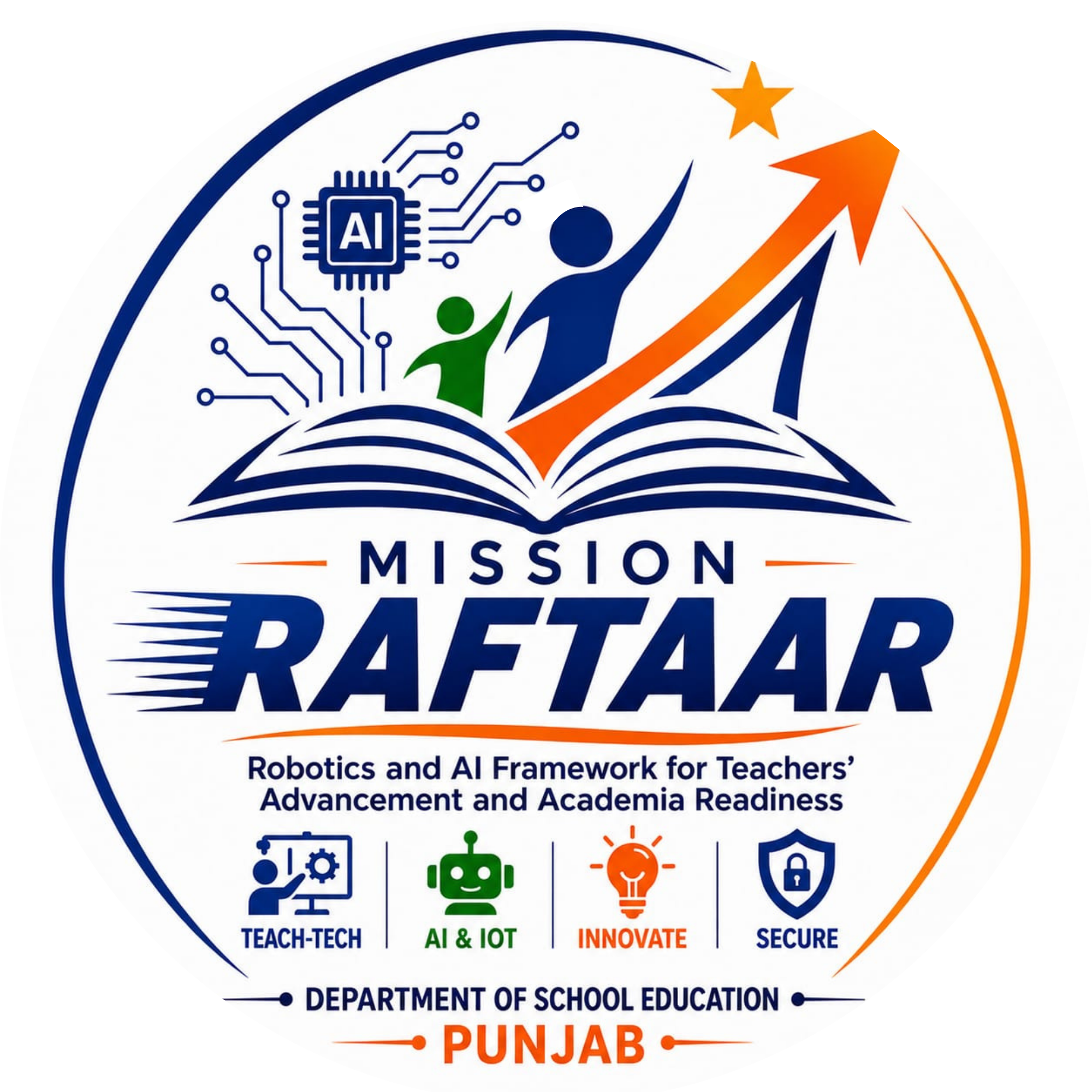 Mission Raftaar Logo